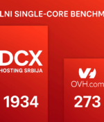 VPS performanse koje će vas šokirati – DCX.rs tera OVH u senku
