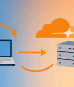 Kako ubrzati DNS propagaciju uz Cloudflare